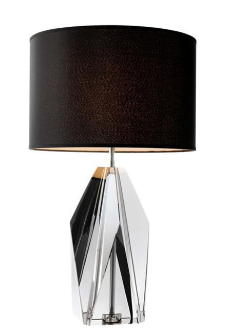 Table Lamps — Page 2 — Sue Riley Home Collections